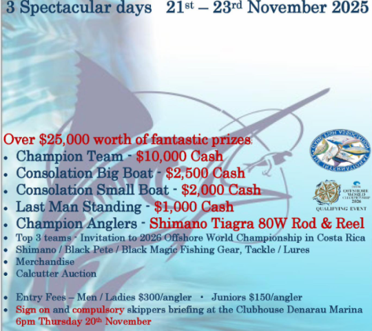 Flame Tree Fiji Classic (November 21-23)