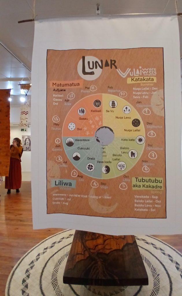 Lunar calendar artwork depicting iTaukei seasonal knowledge, with the word LUNAR introducing a visual system of moons and cycles across the four seasons.